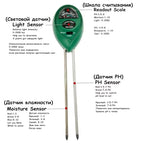 3 in 1 Soil Meter Moisture Light PH Testers with 2 Probes Soil Monitor for Garden Plant Test Flower Instrument Tool